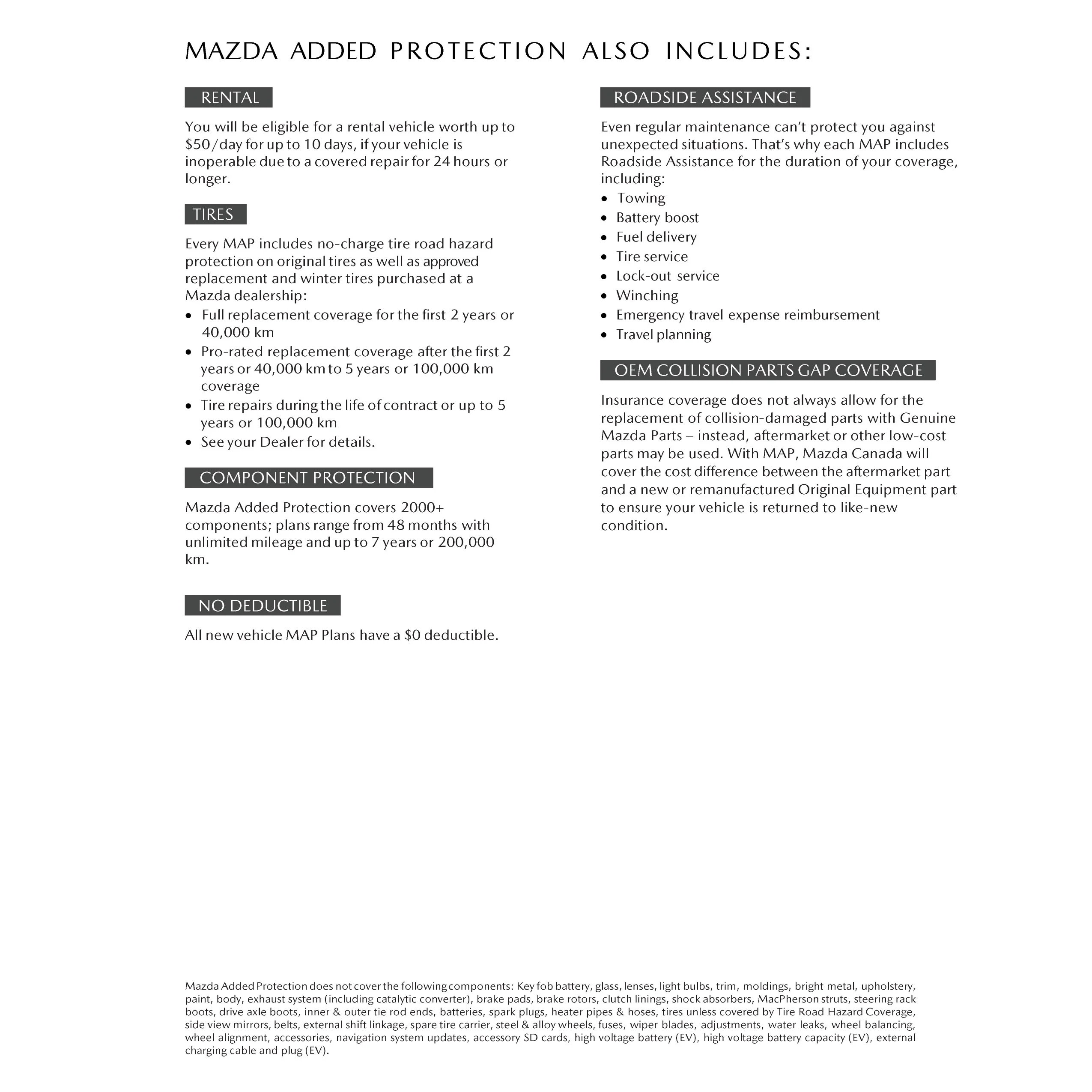 Mazda Added Protection - Image 7