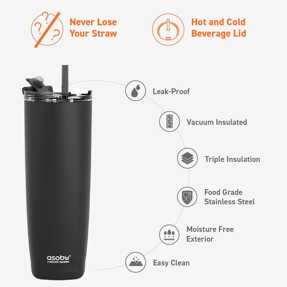 Tumbler — 20 oz. Aqualina w/ Built-In Straw (Black) | Mazda × Asobu - Image 4