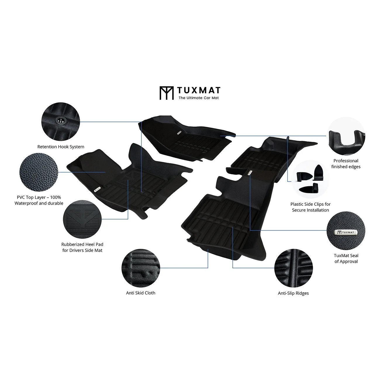 TuxMat Floor Mats (Front & Rear) | Mazda CX-5 (2017-2025) - Image 10