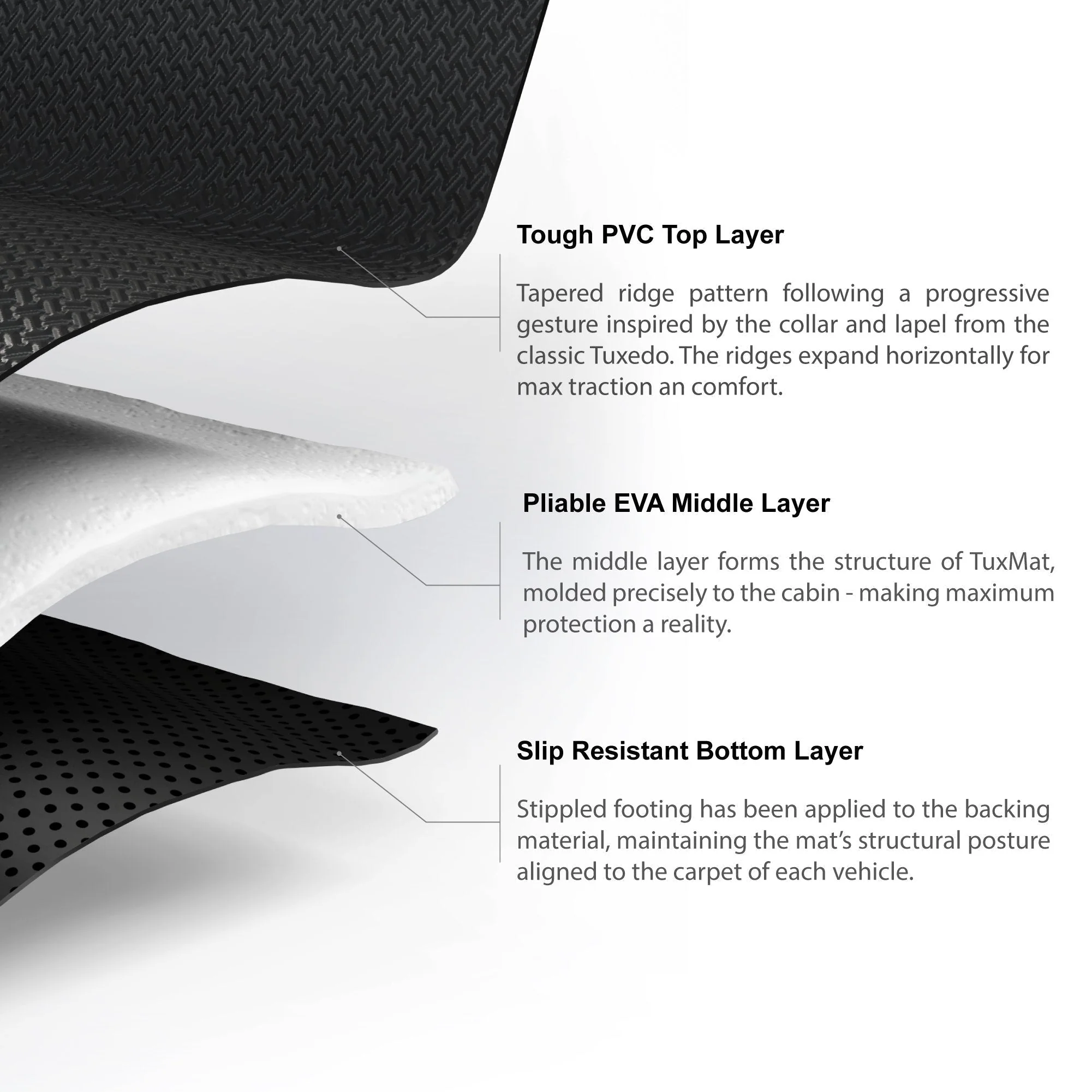 TuxMat Floor Mats (Front & Rear) | Subaru Impreza (2017-2023) - Image 5