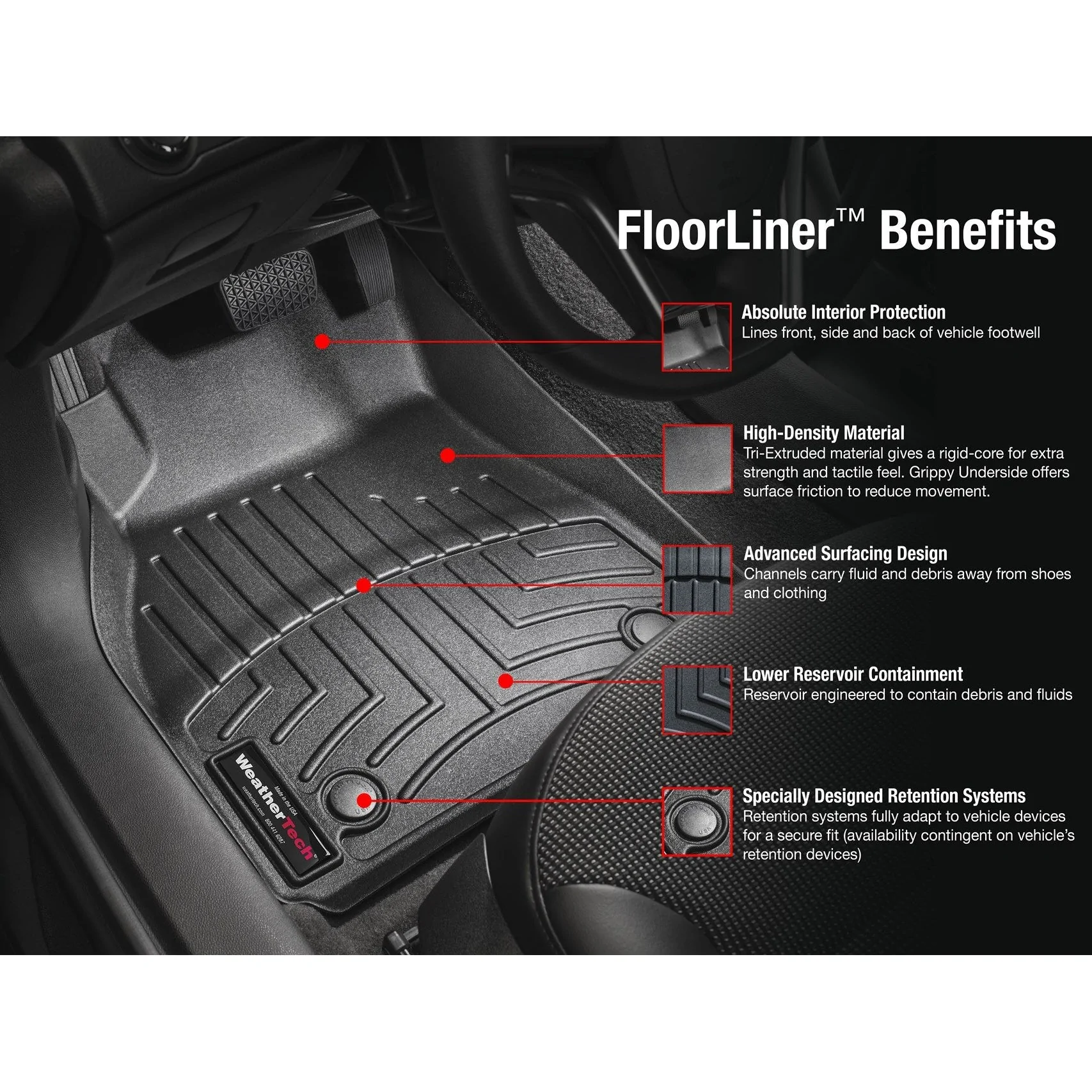 WeatherTech FloorLiner | Mazda CX-3 (2016-2022) - Image 4